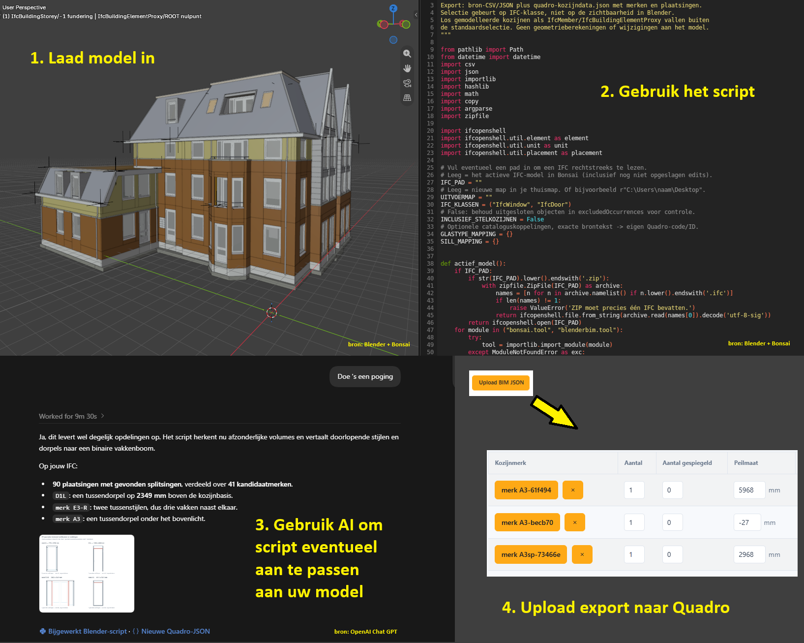 Vier stappen van BIM Import: model openen, script gebruiken, eventueel met AI aanpassen en de export uploaden naar Quadro.